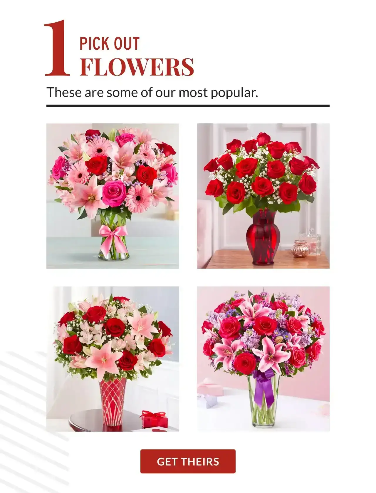 Most Popular Flowers