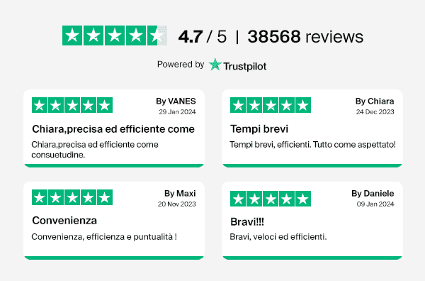 Recensioni TrustPilot