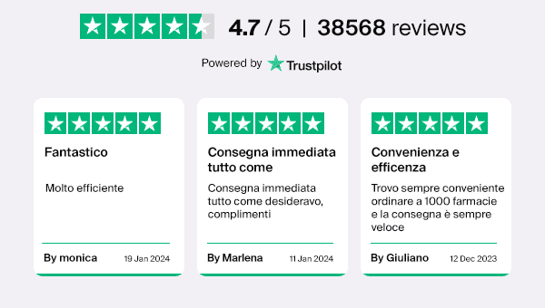 Reviews