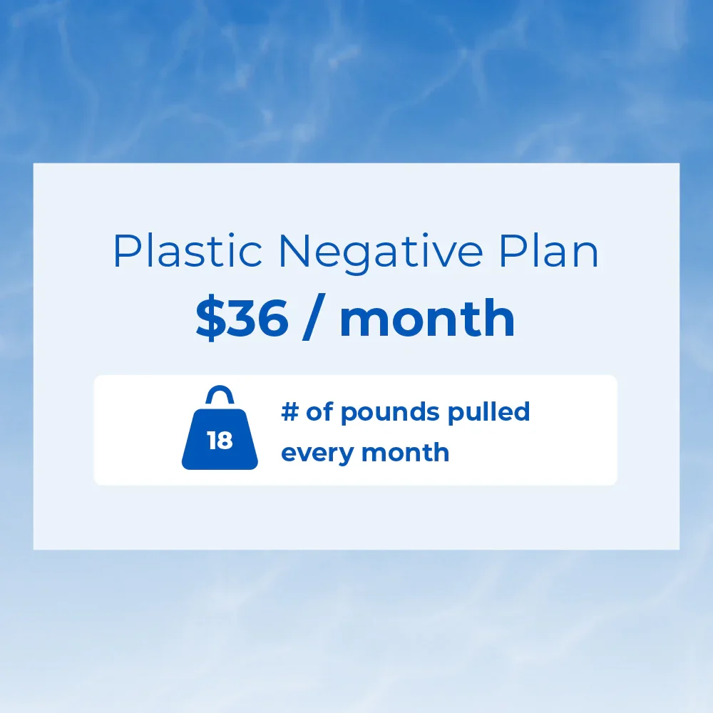 Image of Plastic Offset Subscription: Plastic Negative Plan