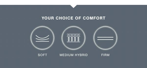 Your Choice Soft, Medium Hybrid, Firm