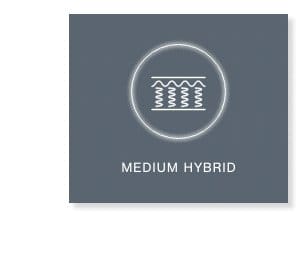 Medium Hybrid