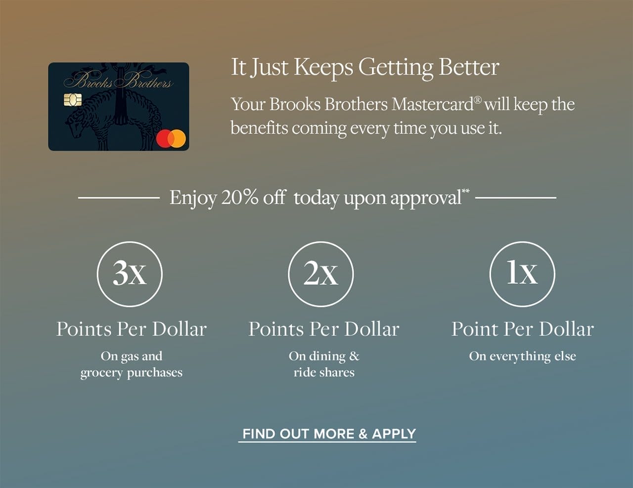 It Just Keeps Getting Better Your Brooks Brothers Mastercard will keep the benefits coming every time you use it. Enjoy 20% off today upon approval. 3X Points Per Dollar On gas and grocery purchases. 2X Points Per Dollar On dining and ride shares. 1X Point Per Dollar On everything else. Find Out More and Apply.