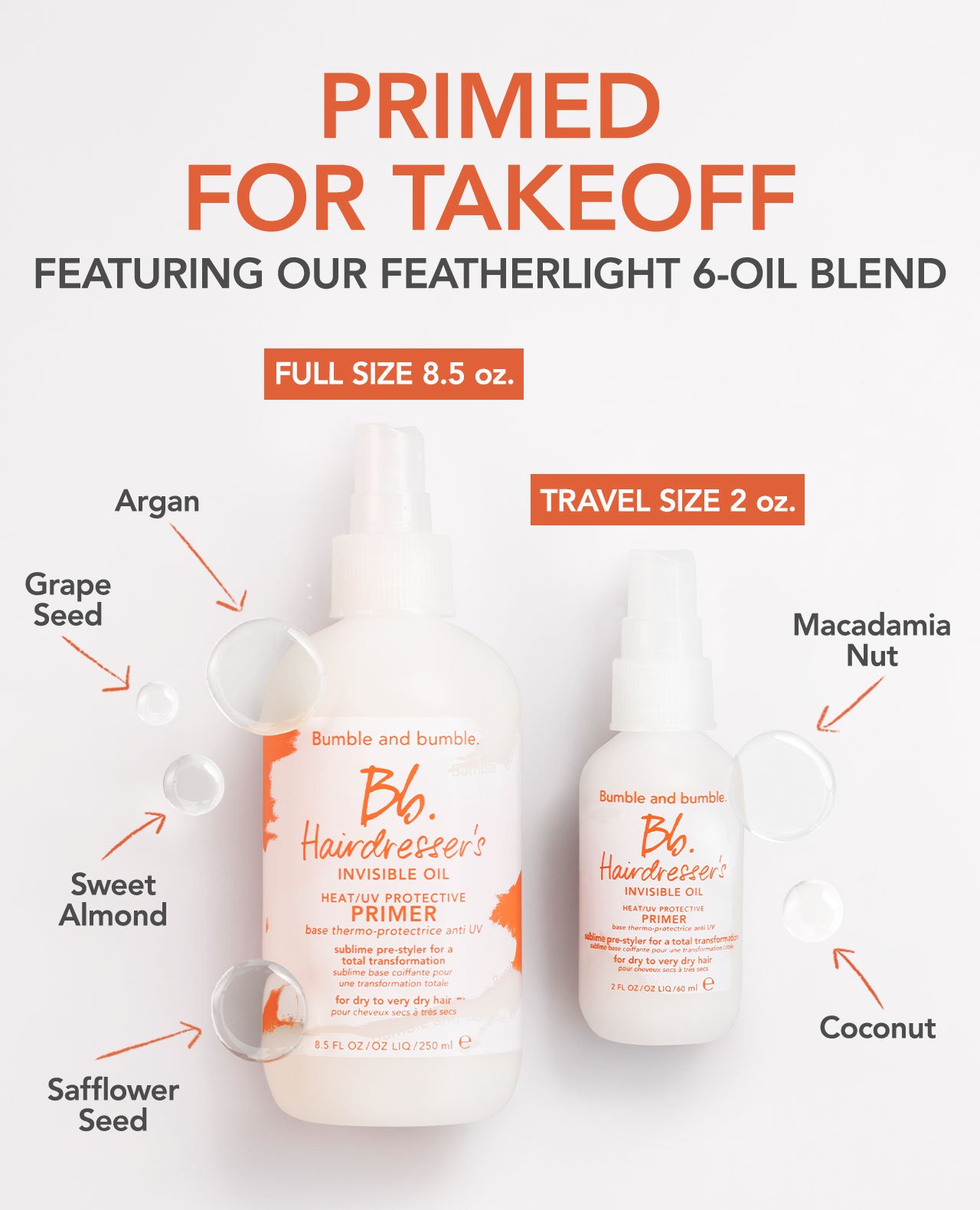 PRIMED FOR TAKEOFF FEATURING OUR FEATHERLIGHT 6-OIL BLEND | FULL SIZE 8.5 oz. | TRAVEL SIZE 2 oz. | Argan | Grape seed | Macadamia Nut | Sweet Almond | Coconut | Safflower Seed