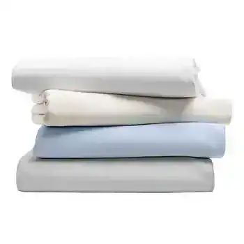 Molecule Performance Sheet Set