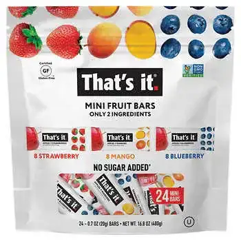 That’s it. Mini Fruit Bars