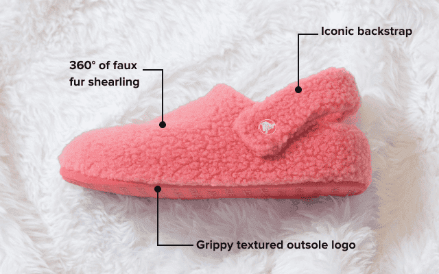 Here Comes The Fuzz - Shop Cozzzy Slippers