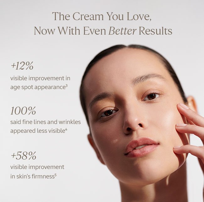 THE CREAM YOU LOVE, NOW WITH BETTER RESULTS | +12% VISIBLE IMPROVEMENT IN AGE SPOT APPEARANCE³ | 100% SAID FINE LINES AND WRINKLES APPEARED LESS VISIBLE⁴ | +58% VISIBLE IMPROVEMENT IN SKIN'S FIRMNESS⁵