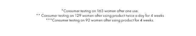 *Consumer testing on 163 women after one use. | ** Consumer testing on 129 women after using product twice a day for 4 weeks | ***Consumer testing on 92 women after using product for 4 weeks.
