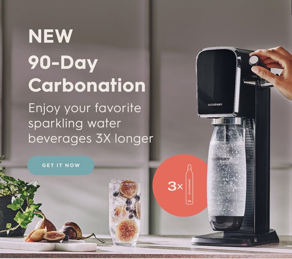 Carbonation Bundle