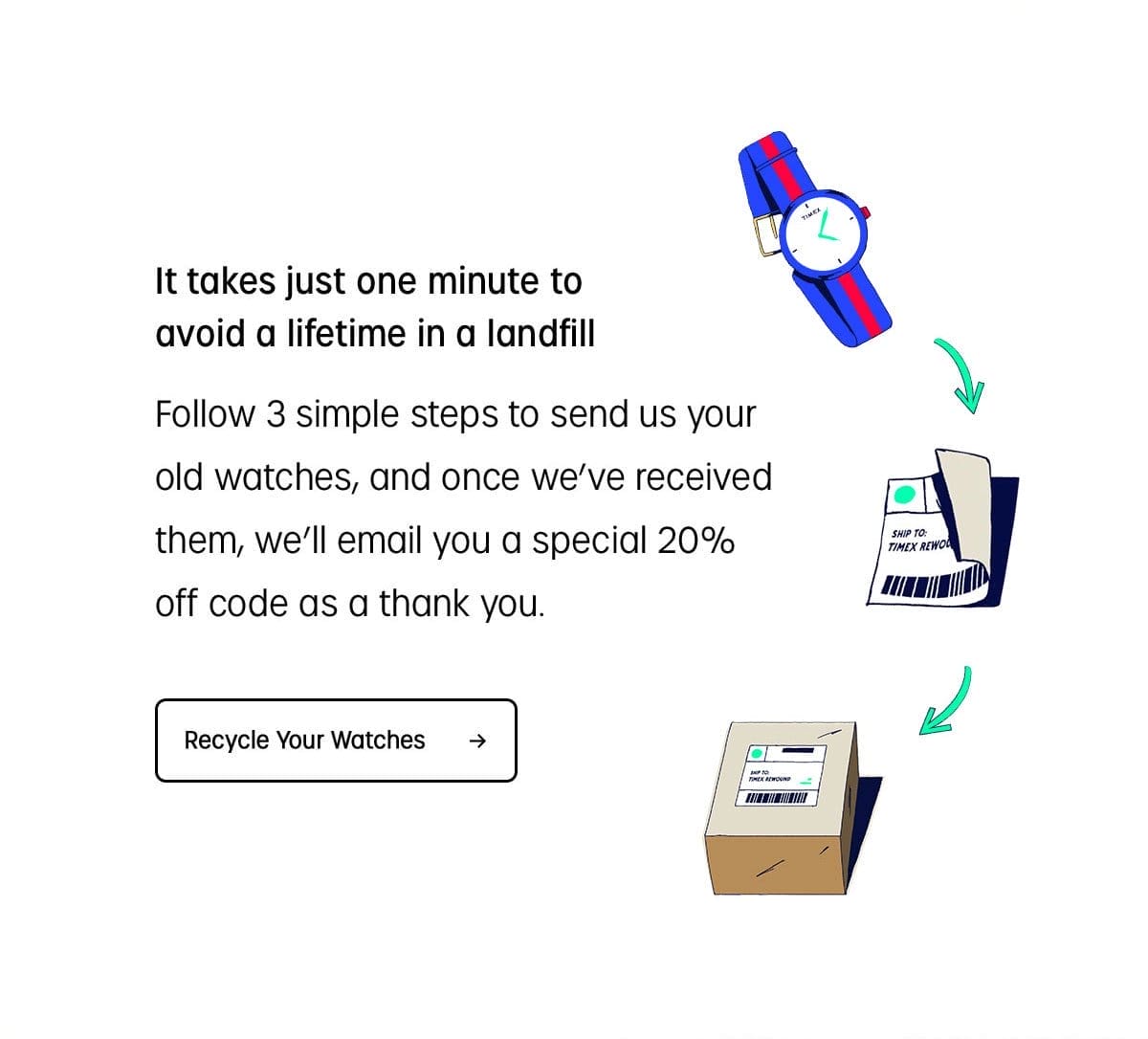 It takes just one minute to avoid a lifetime in a landfill | Follow 3 simple steps to send us your old watches, and once we've received them, we'll email you a special 20% off code as a thank you. | Recycle Your Watches