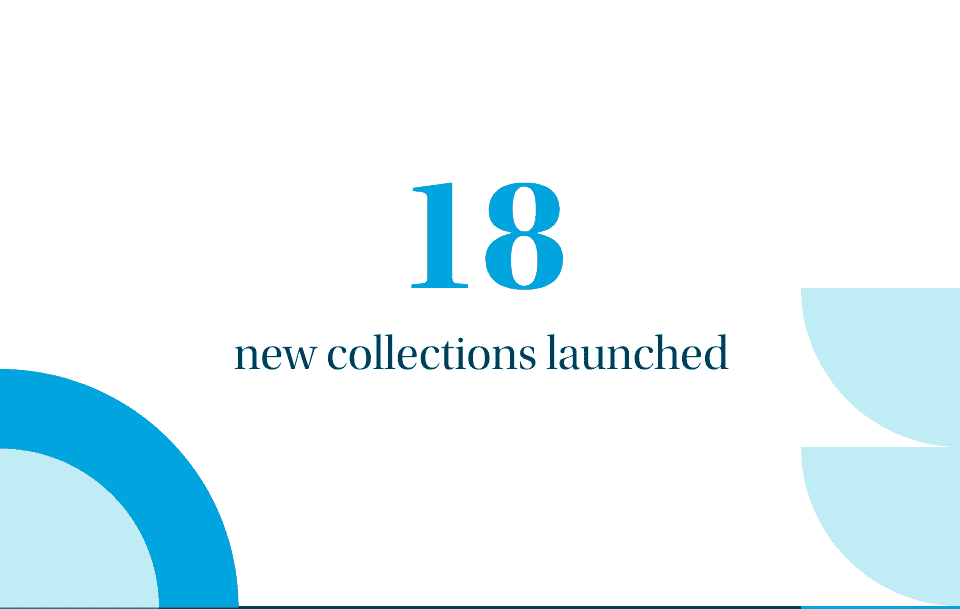 18 new collections launched