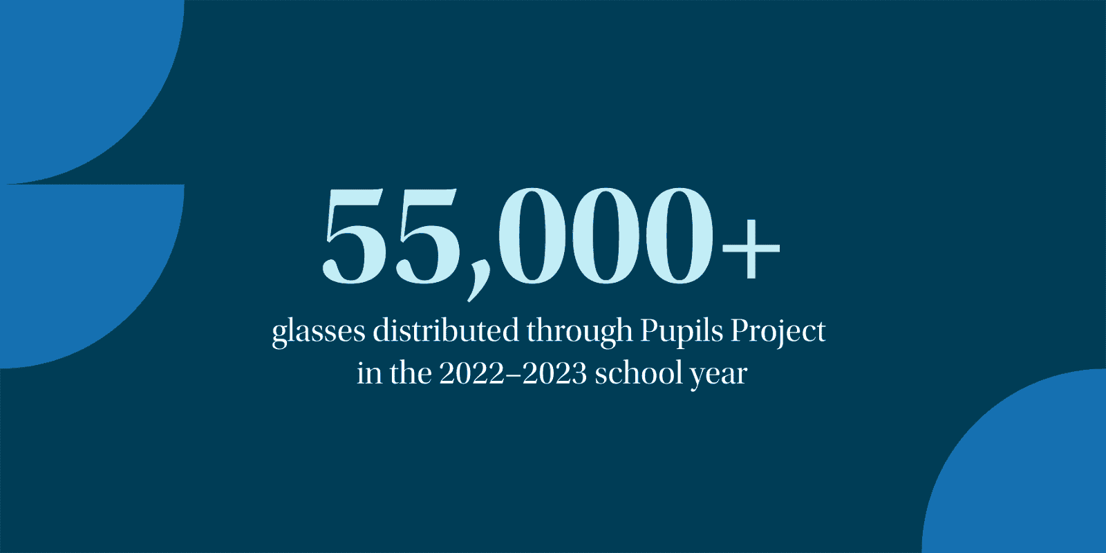 55,000 distributed through Pupils Project