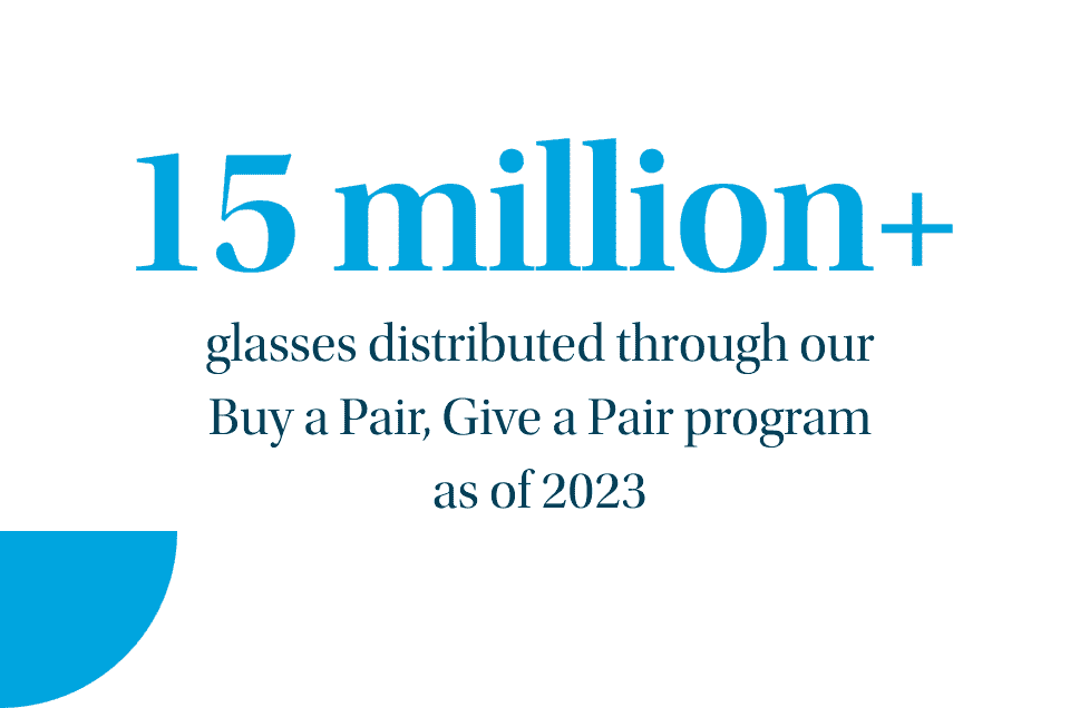 15 million + glasses distributed