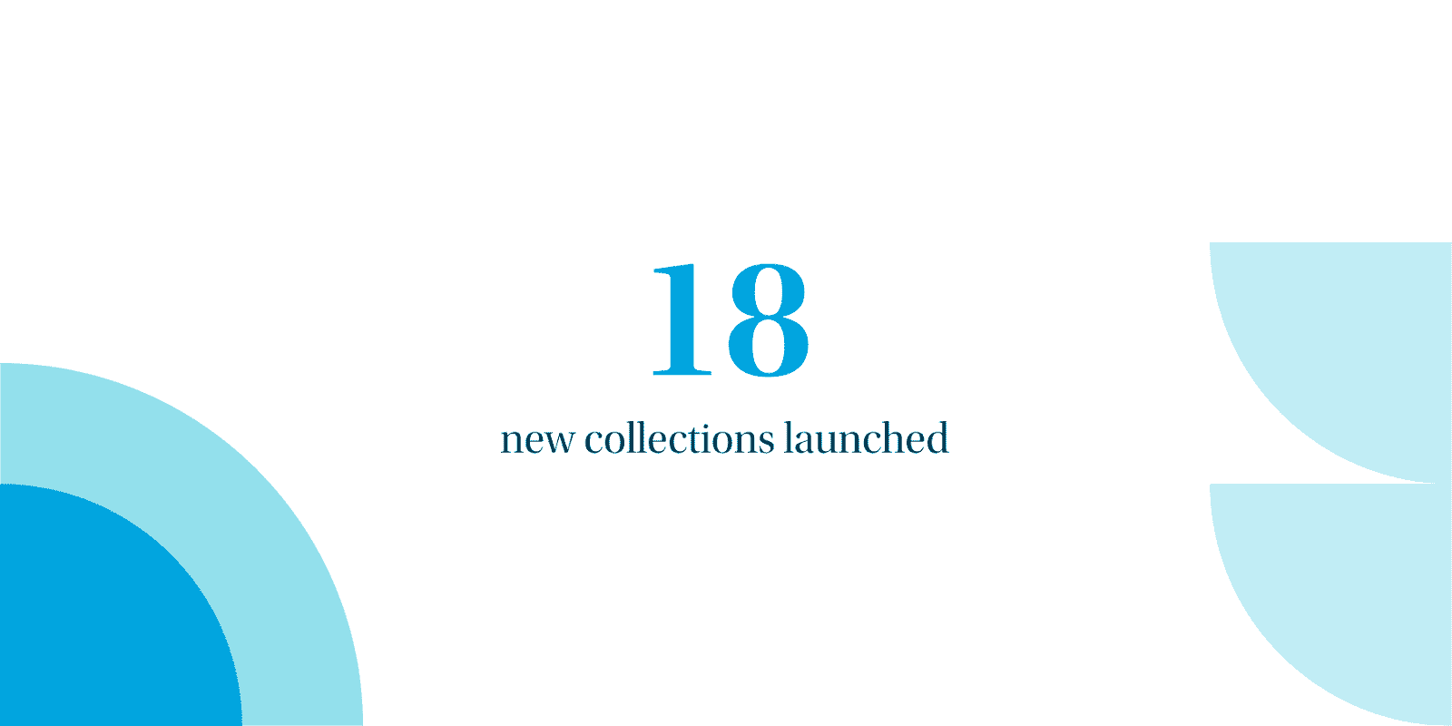 18 new collections launched