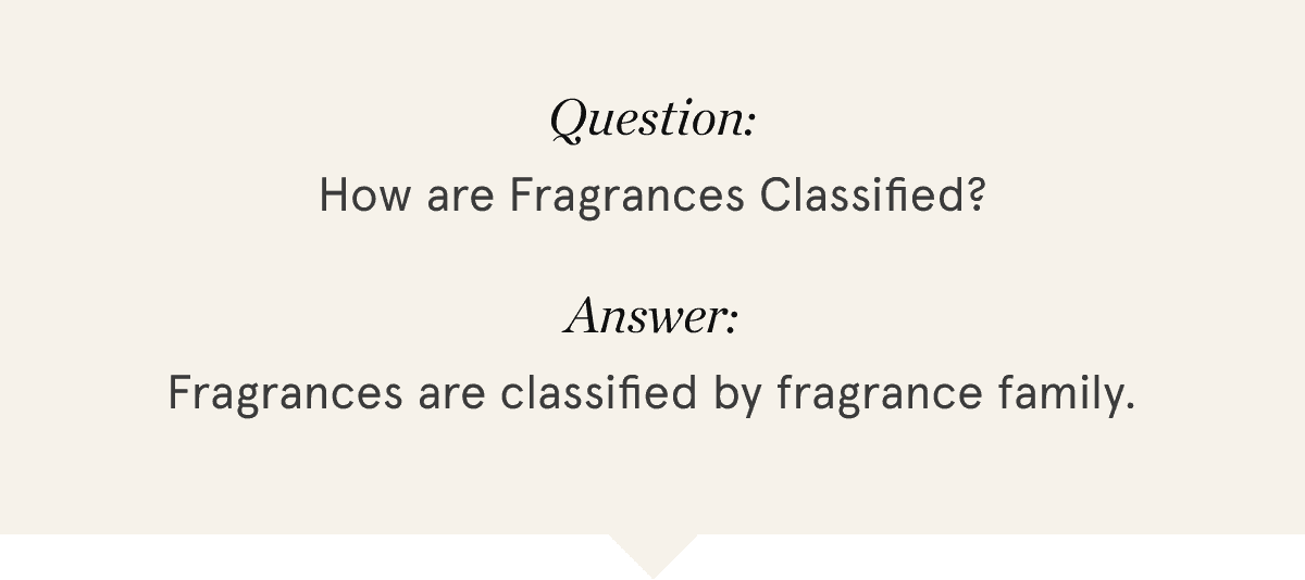 Fragrance School