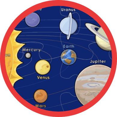 Solar System Activities