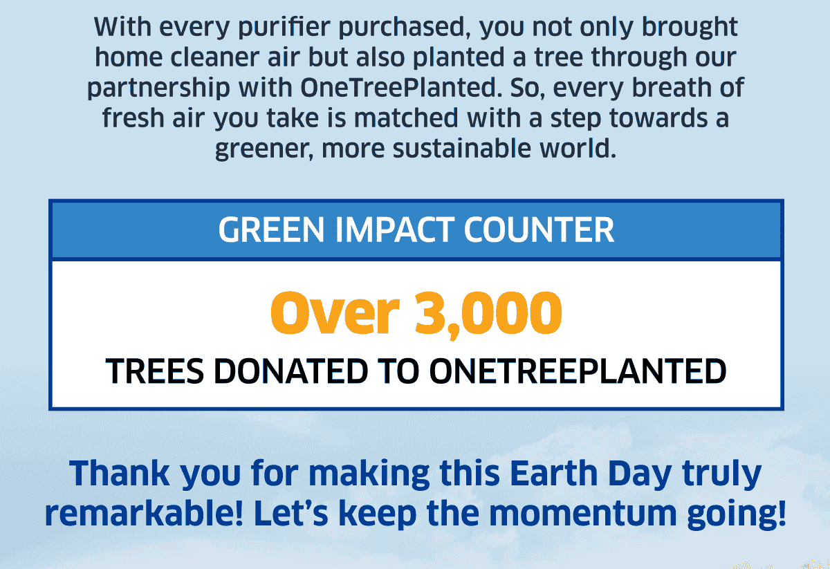 Green Impact Counter | Over 3,000 Trees Donated To OneTreePlanted