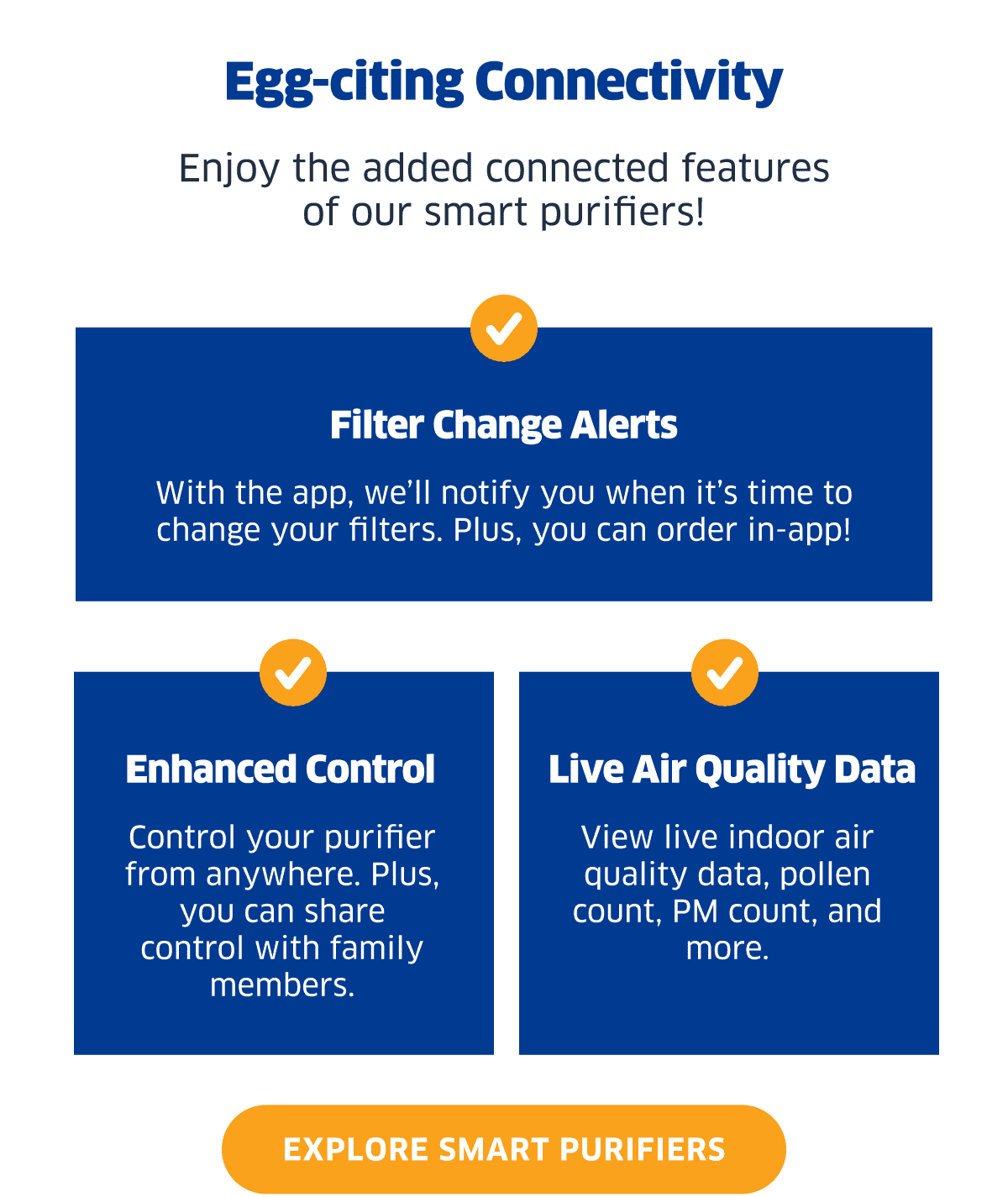Egg-citing Connectivity | Explore Smart Purifiers