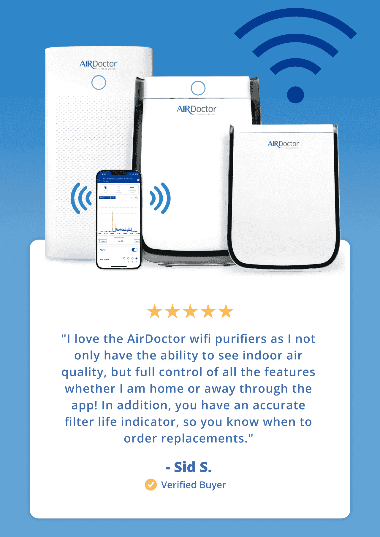 I love the AirDoctor wifi purifiers as I not only have the ability to see indoor air quality - Sid S.