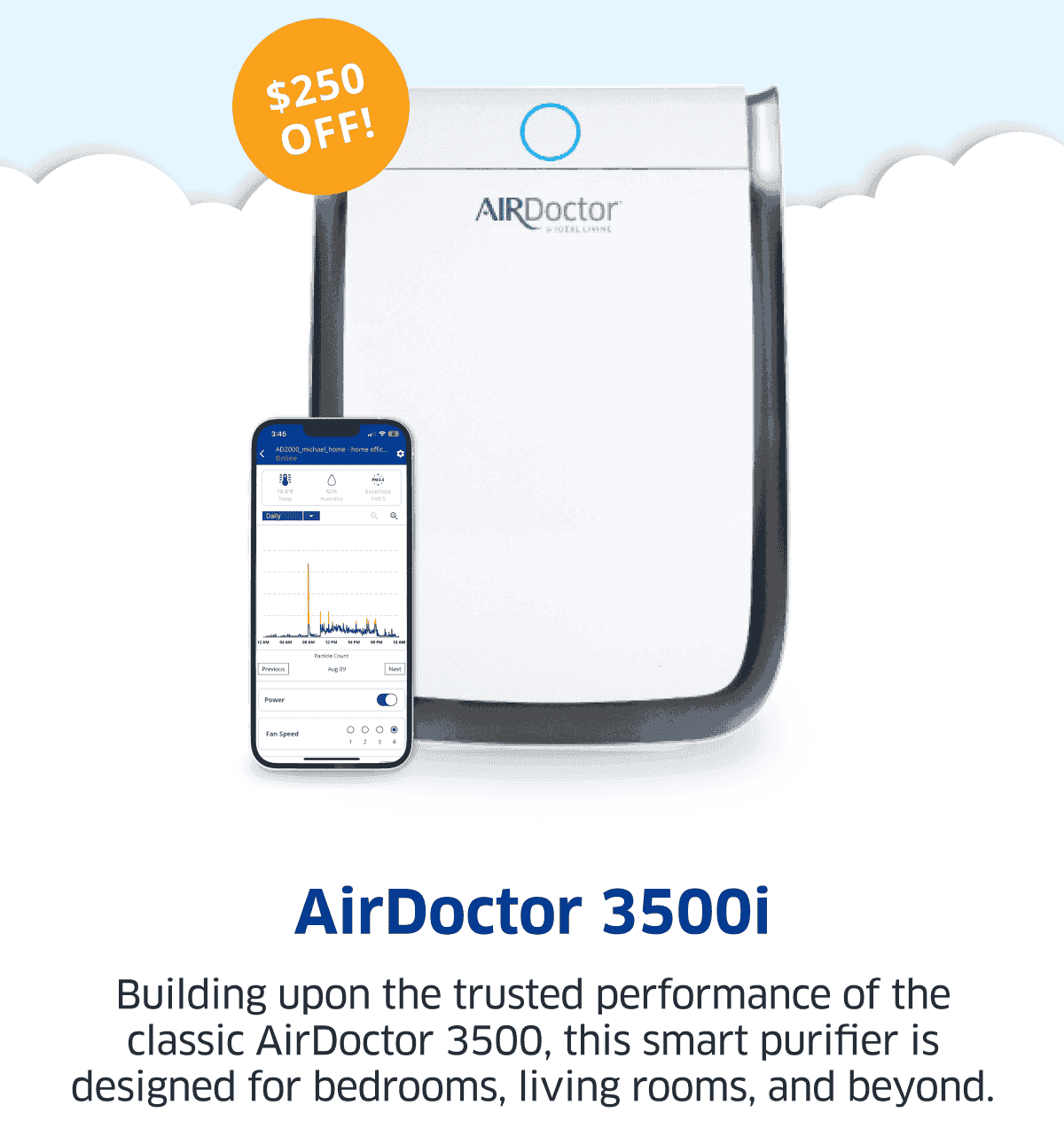 AirDoctor 3500i