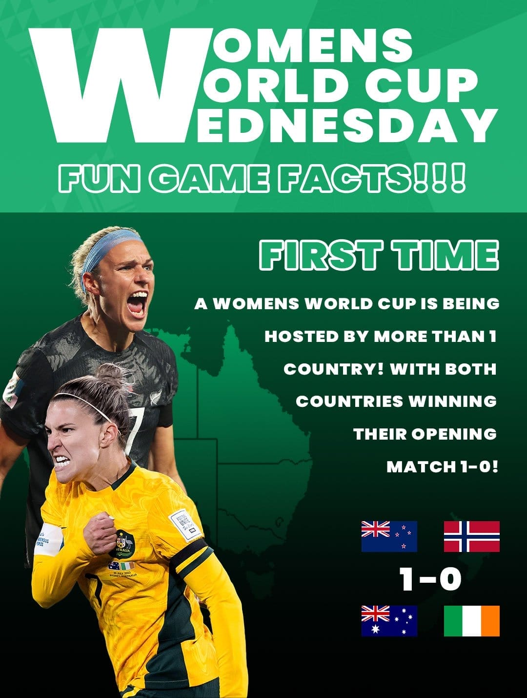 WOMEN'S WORLD CUP WEDNESDAY FUN GAME FACTS!!! FIRST TIME A WOMENS WORLD CUP IS BEING HOSTED BY MORE THAN 1 COUNTRY! WITH BOTH COUNTRIES WINNING THEIR OPENING MATCH 1-0!