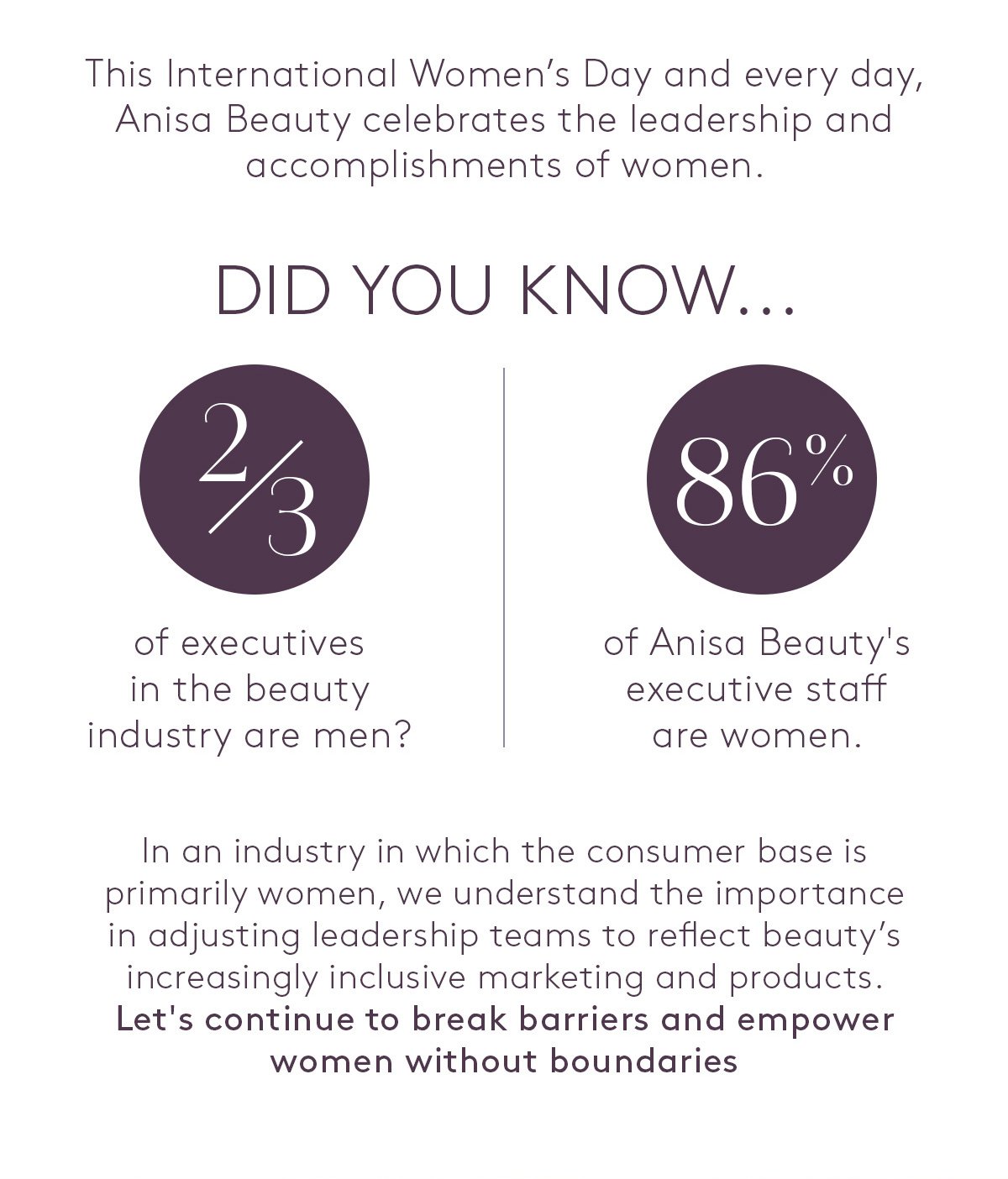 This International Women's Day and every day, Anis Beauty celebrates the leadership and accomplishments of women.