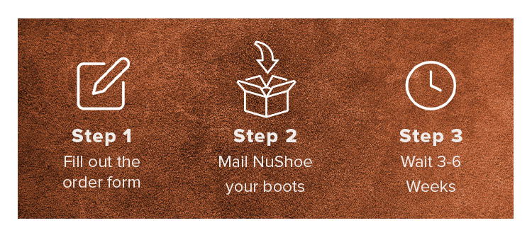 Step 1: Fill out the order form. Step 2: Mail NuShoe your boots. Step 3: Wait 3-6 Weeks.