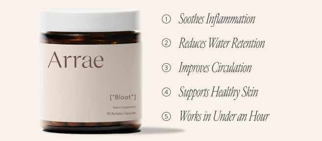 Soothes inflammation, reduces water retention, improves circulation, supports healthy skin, works in under 1 hour