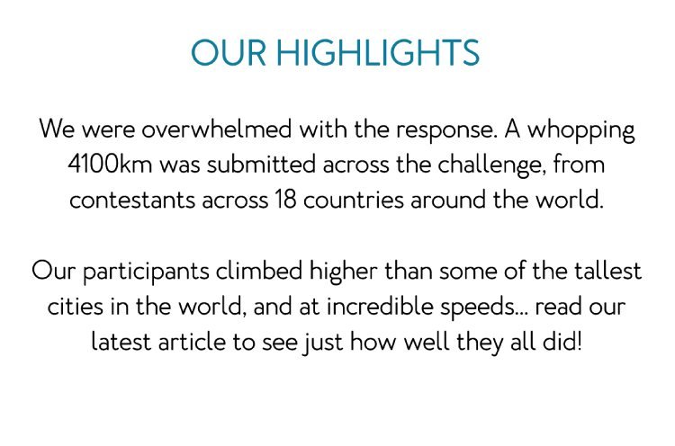 Our highlights We were overwhelmed with the response. A whopping 4100km was submitted across the challenge, from contestants across 18 countries around the world. Our participants climbed higher than some of the tallest cities in the world, and at incredible speeds… read our latest article to see just how well they all did!