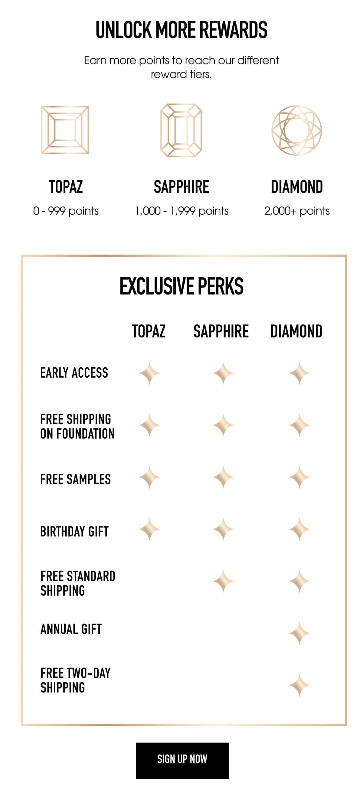 Exclusive Perks