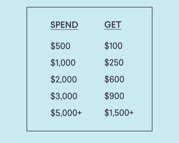 Earn When You Spend