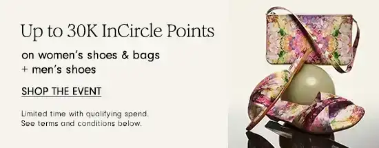 Up to 30K InCircle points