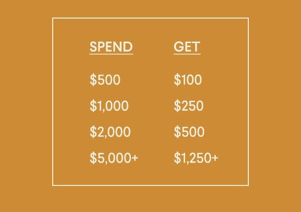 Earn When You Spend