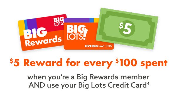 \\$5 Reward for every \\$100 spent 