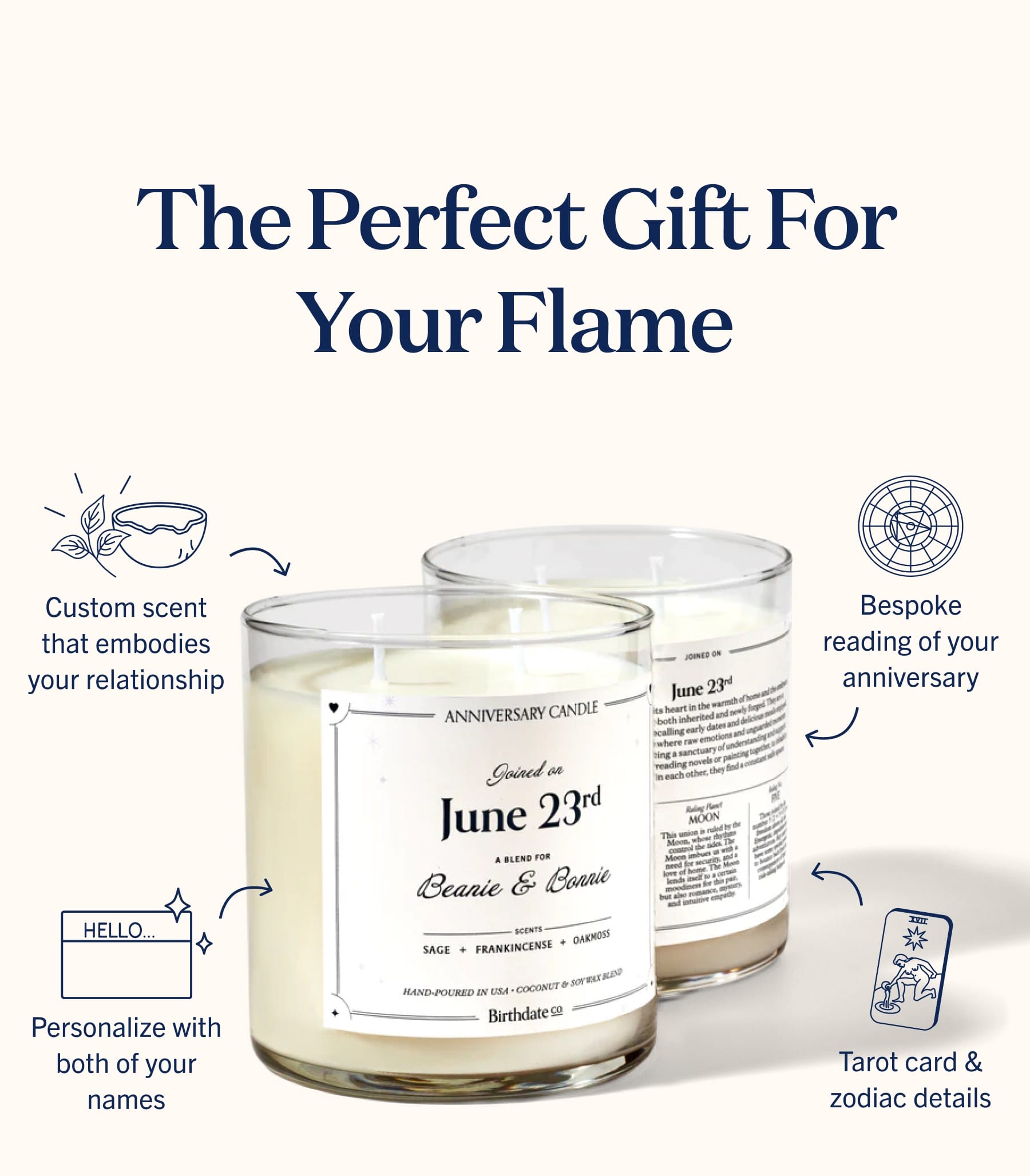 The Perfect Gift For Your Flame