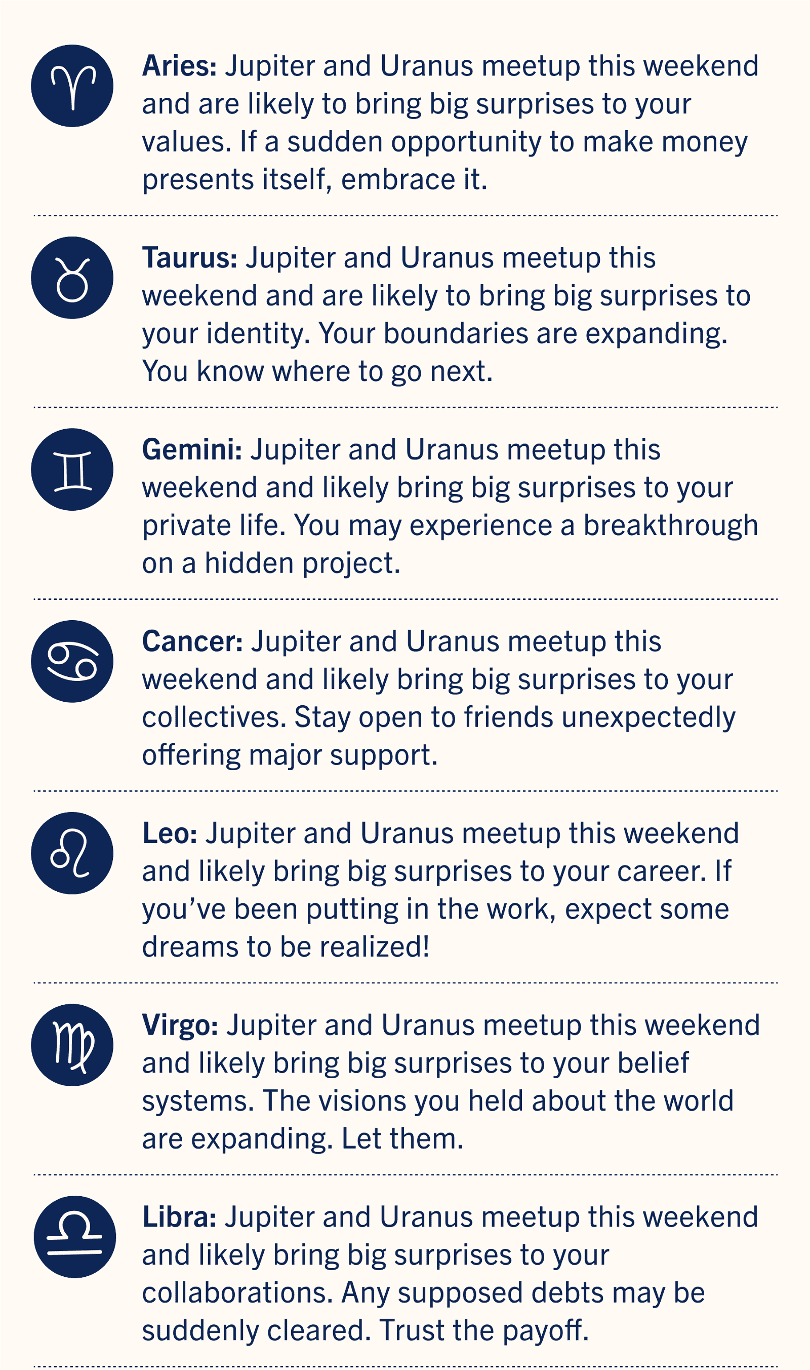 Weekly Horoscopes