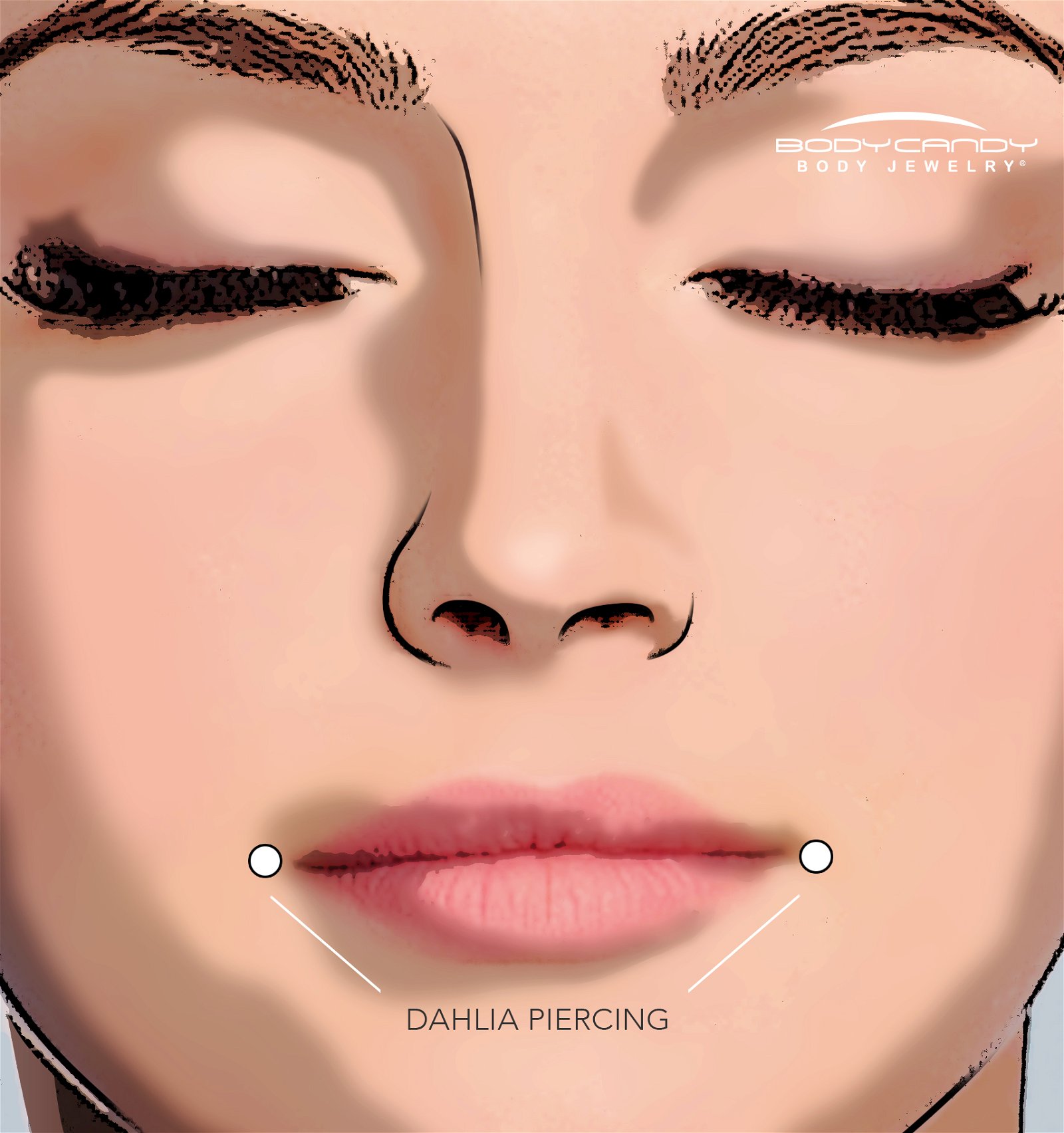 What is a dahlia (aka joker) piercing?