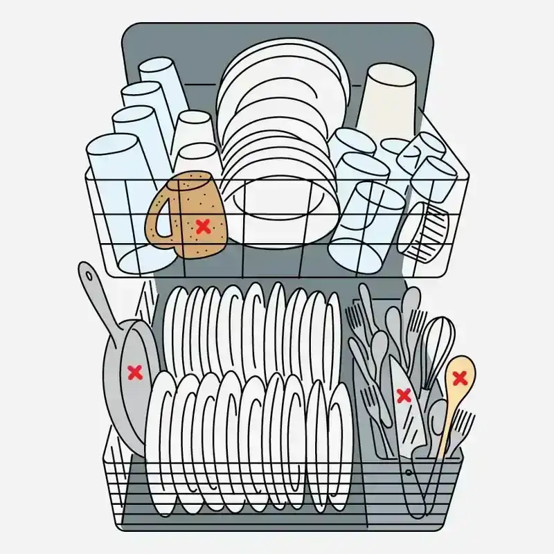 Illustration demonstrating how to load a dishwasher properly.