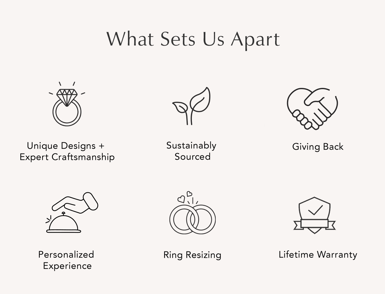 What Sets Us Apart