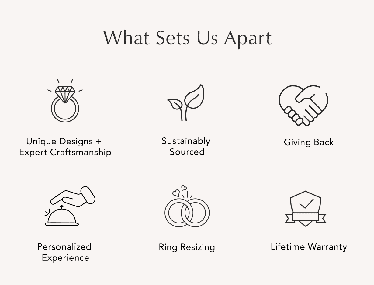 What Sets Us Apart