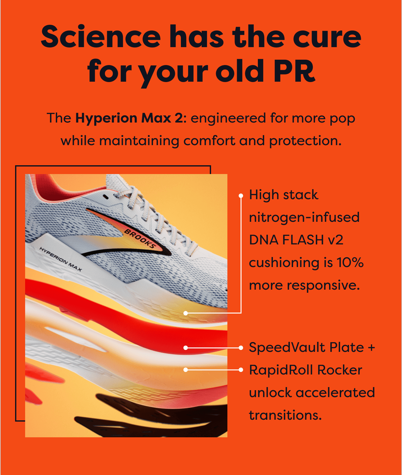 Science has the cure for your PR | The Hyperion Max 2: engineered for more pop while maintaining comfort and protection. | High stack nitrogen-infused DNA FLASH v2 cushioning is 10% more responsive. | SpeedVault Plate + RapidRoll Rocker unlock accelerated transitions.