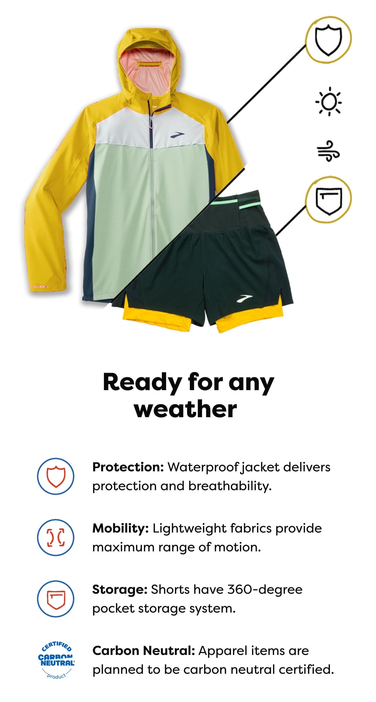 Ready for any weather | Protection: Waterproof jacket delivers protection and breathability. | Mobility: Lightweight fabrics provide maximum range of motion. | Storage: Shorts have 360-degree pocket storage system. | Carbon Neutral: Apparel items are planned to be carbon neutral certified.