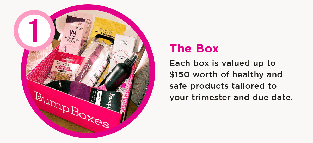 The Box - Each box is valued up to \\$150 worth of healthy and safe products tailored to your trimester and due date.