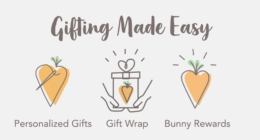 Gifting Made Easy