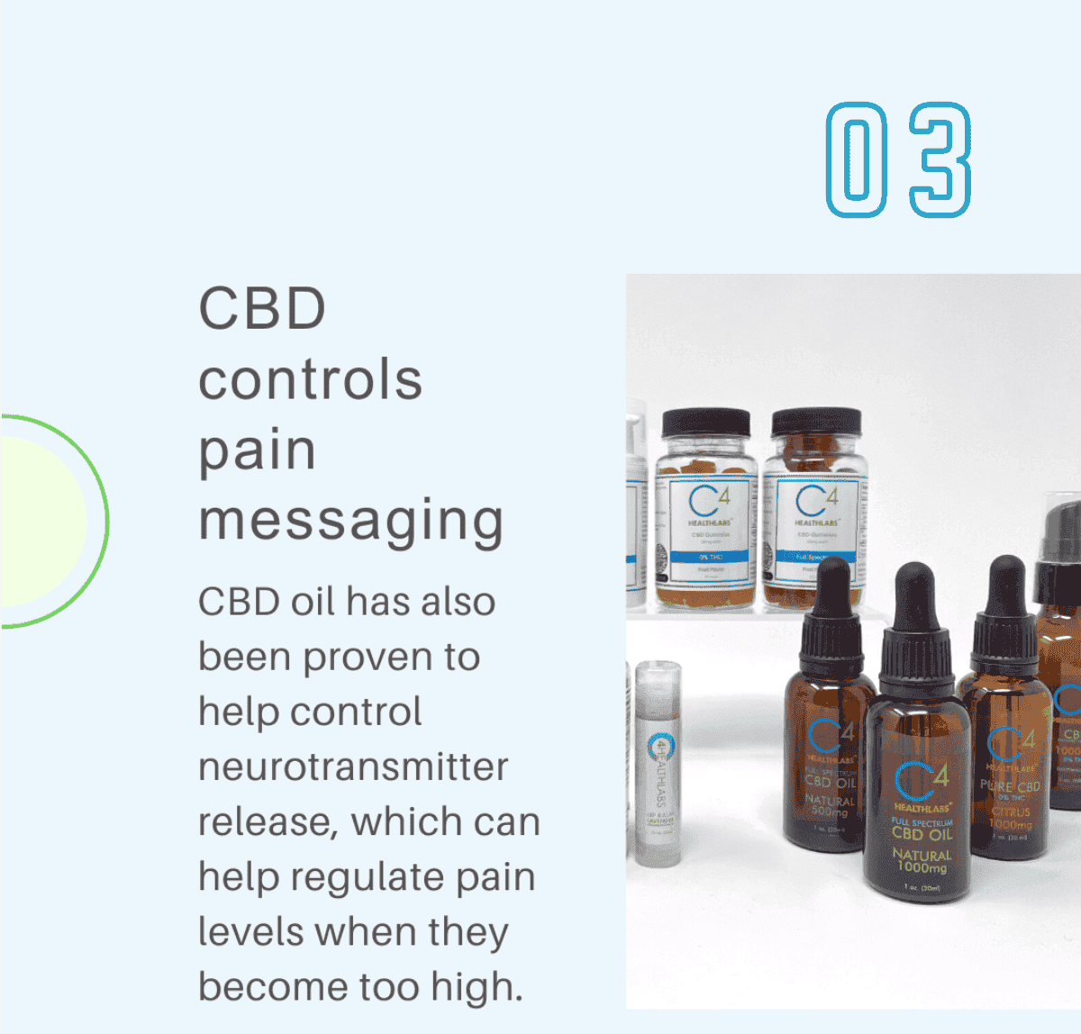 CBD for Nerve Pain