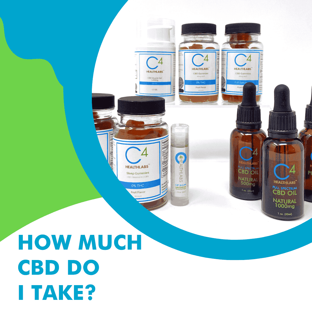 How much CBD do i take?