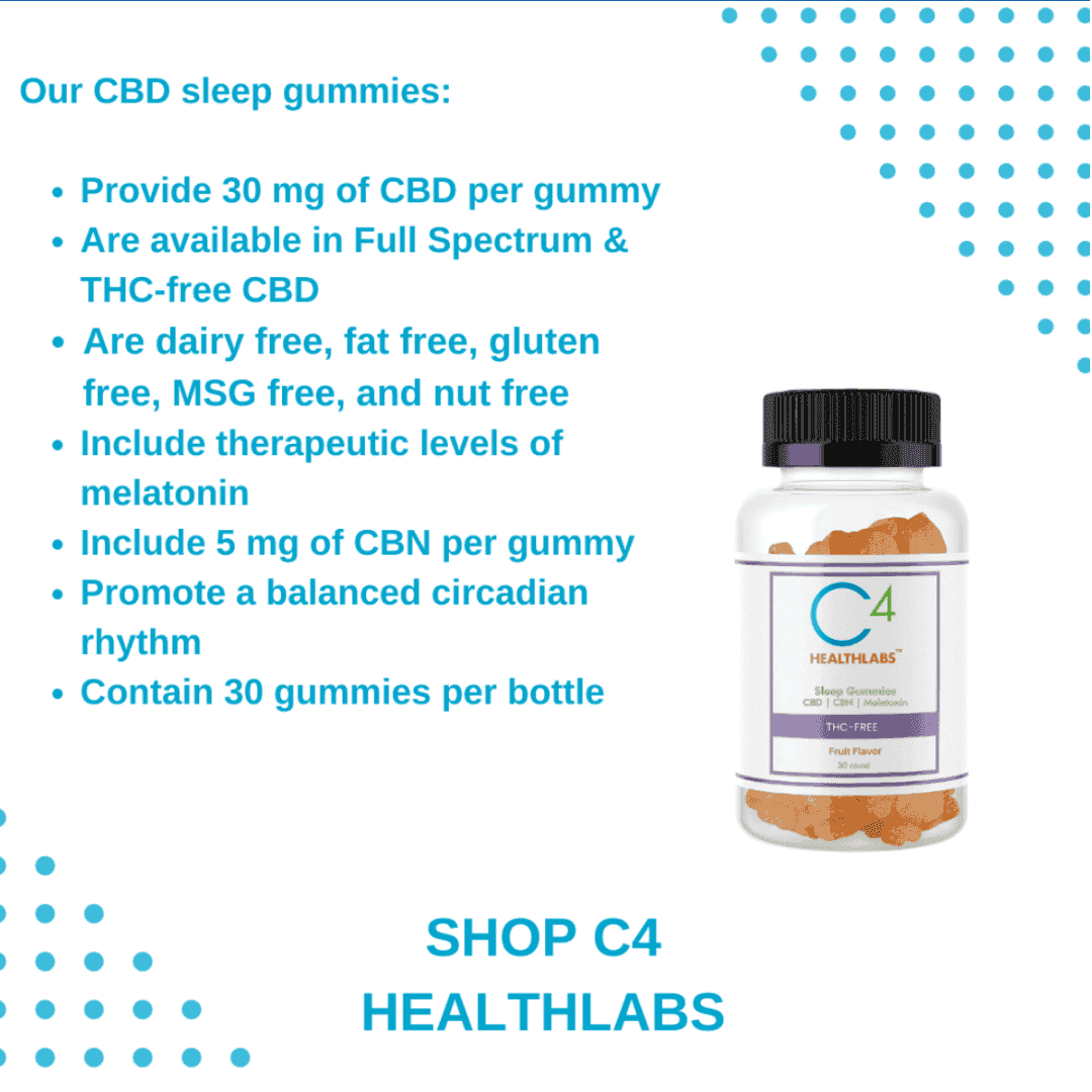 Our Sleep Gummies Are Back in Stock!