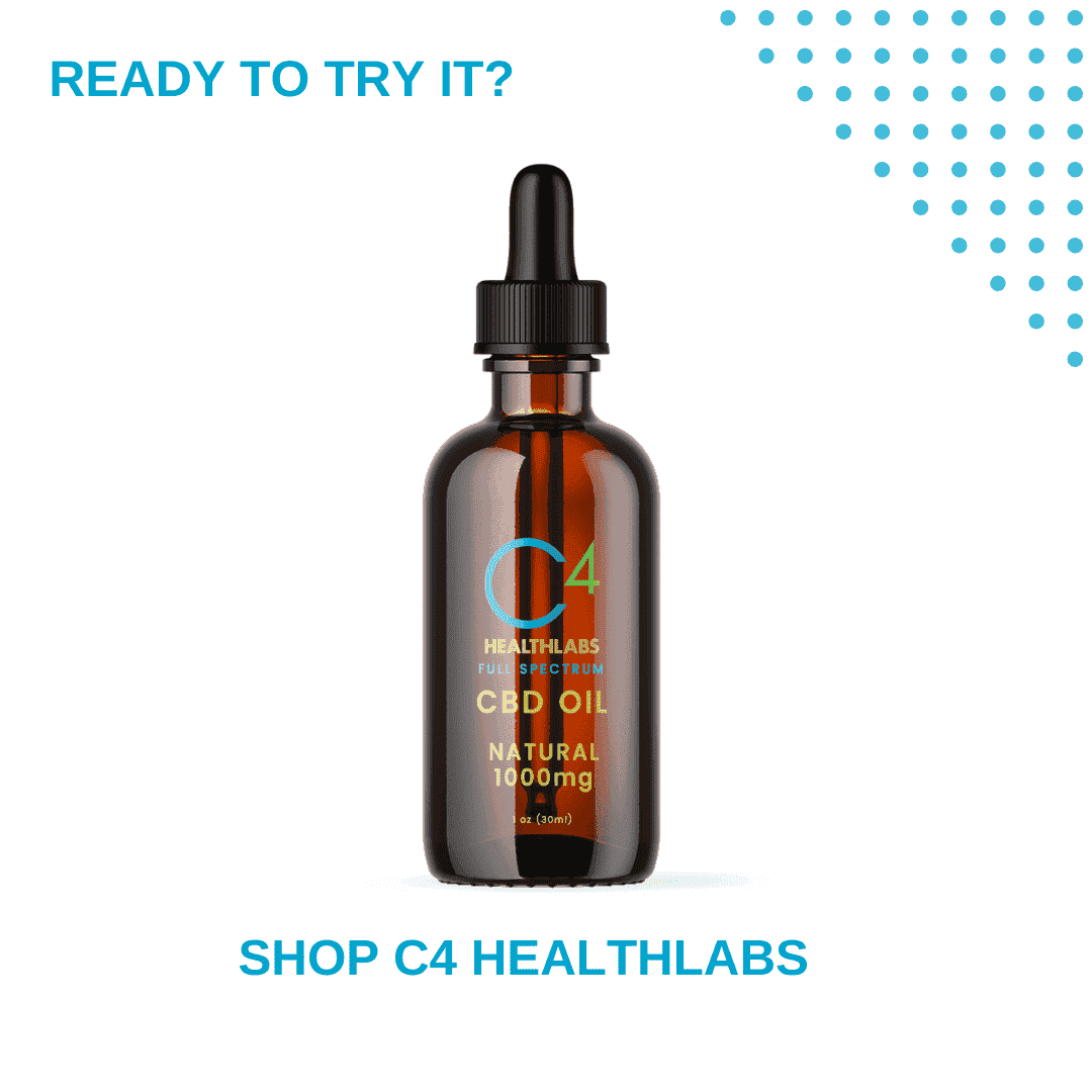 Shop C4 Healthlabs