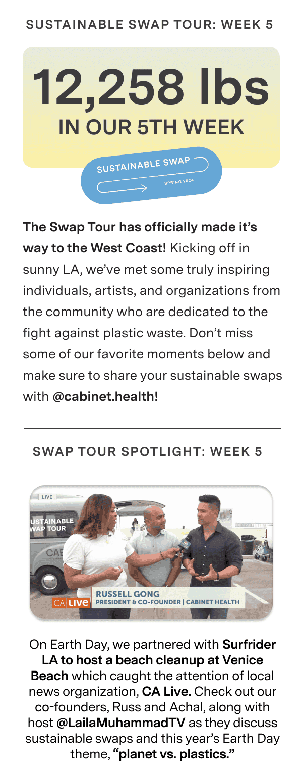Make The Sustainable Swap & Save